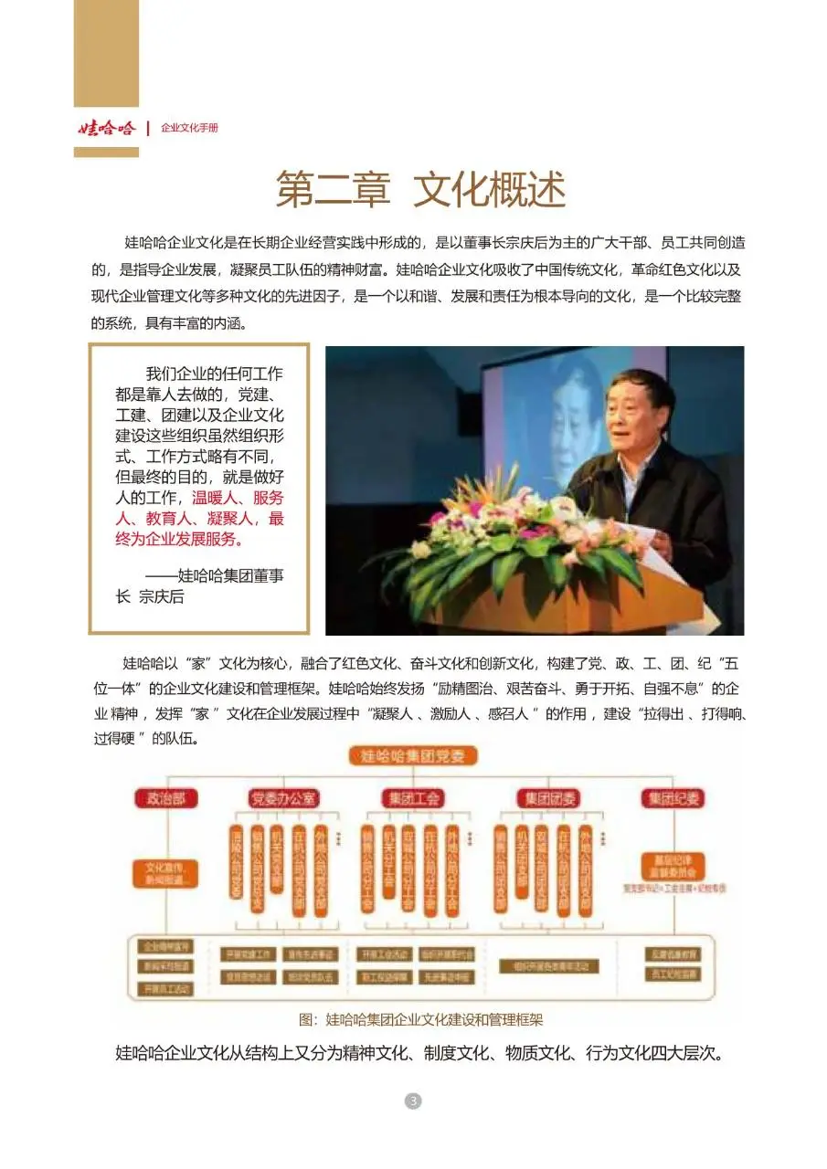 娃哈哈集团企业文化手册企业员工内部文化宣传规范指引DOC模板 - 第5页
