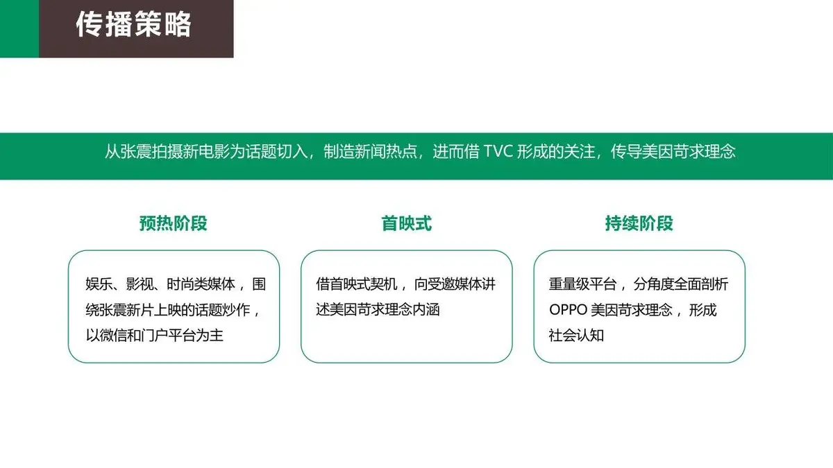 OPPO美因苛求TVC传播方案营销策划PPT模板 - 第7页
