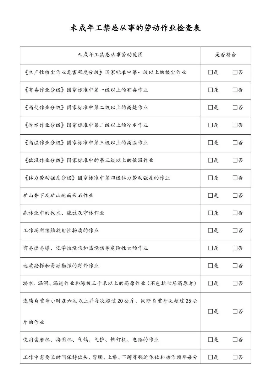 未成年工禁忌从事的劳动作业检查Excel表格模板 - 第1页