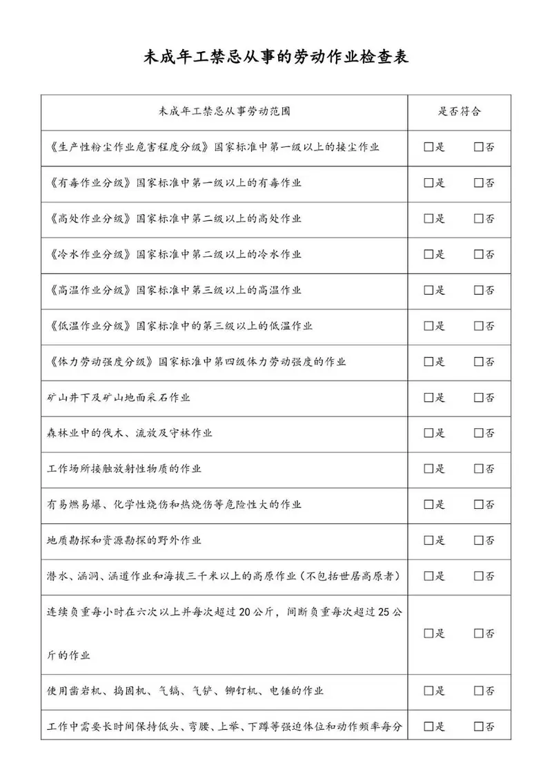 未成年工禁忌从事的劳动作业检查Excel表格模板 - 封面预览