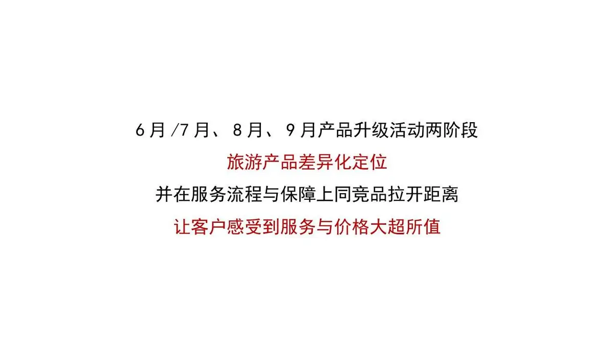 哈尔滨工业大学研学营旅游线路方案PPT模板 - 第22页