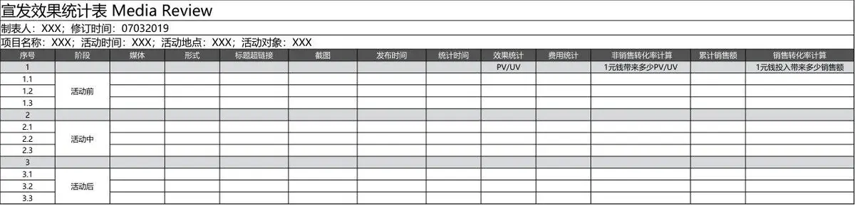 宣发效果统计Excel表格 活动媒体投放数据效果追踪分析表 - 第1页