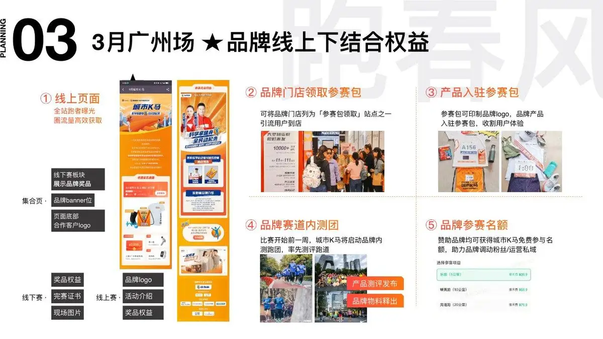 城市跑马2024年度路跑赛事招商企划方案PPT模板 - 第17页