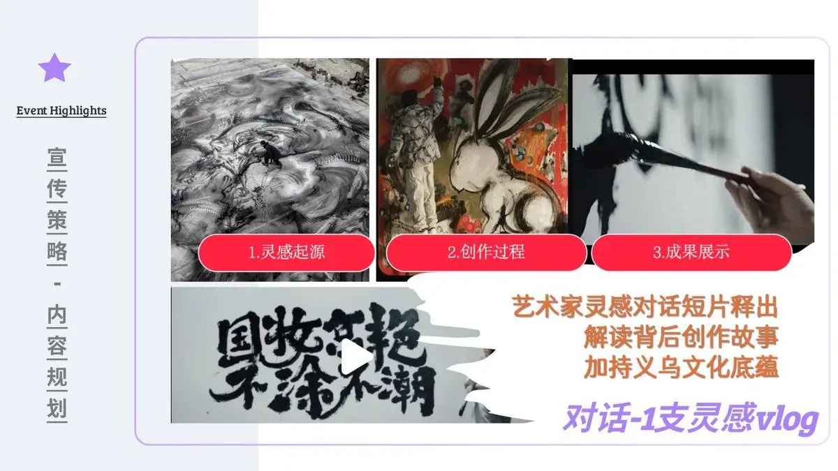 义乌春节元旦节日活动策划方案PPT模板 - 第21页
