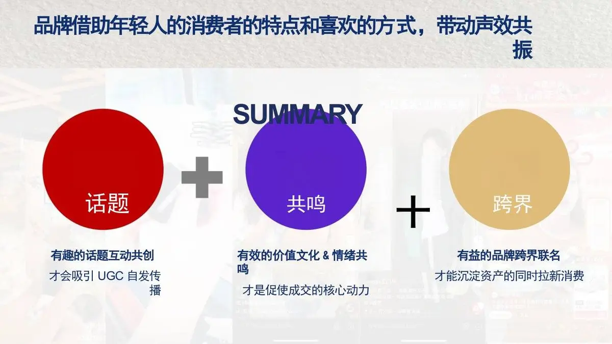 老字号刀剪全年传播规划执行方案品牌营销策划PPT模板 - 第10页