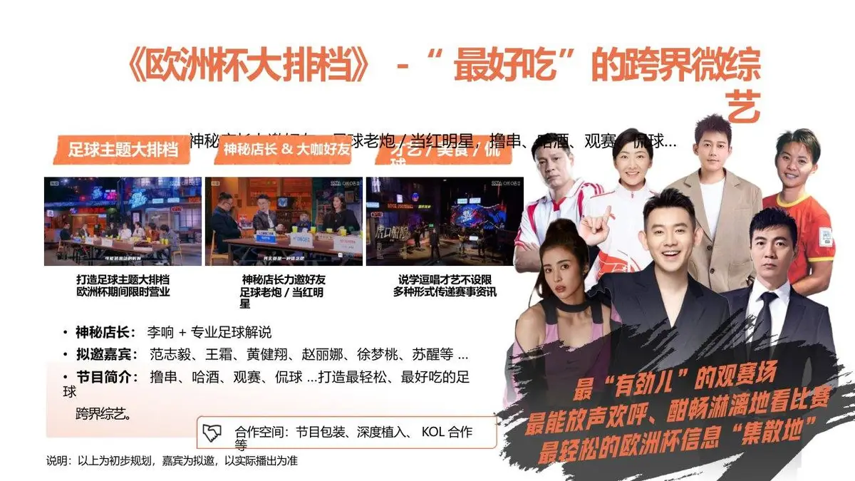 2024欧洲杯咪咕场景营销活动策划方案PPT模板 - 第26页