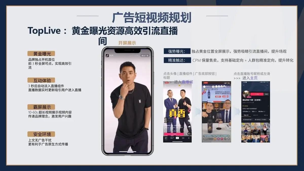 抖音直播计划书商务演示PPT模板 - 第15页