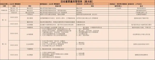 活动重要嘉宾管理通用版Excel表格模板 - 封面预览