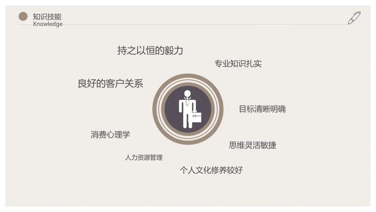 简约大气个人简历PPT模板 - 第9页