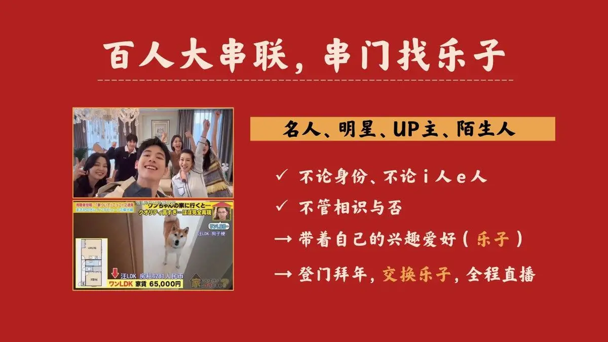 哔哩哔哩我们的快乐春节特别企划活动策划方案PPT模板 - 第7页