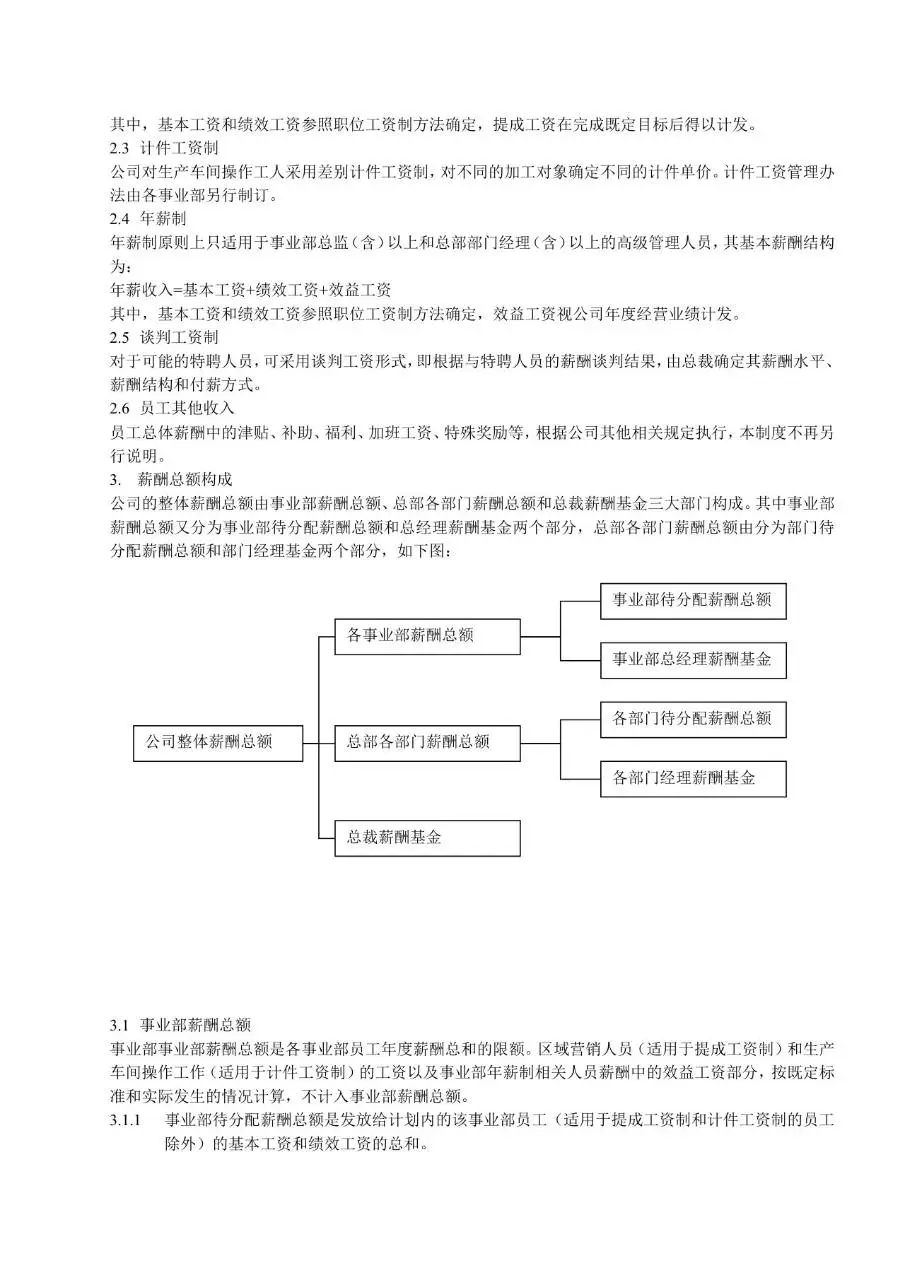 企业通用薪资管理书Word文档模板 - 第3页