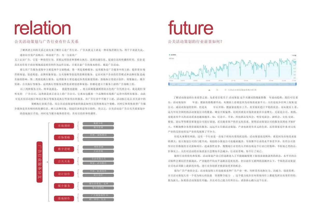公关活动策划行业序言分享思考通用Word文档模板 - 第2页