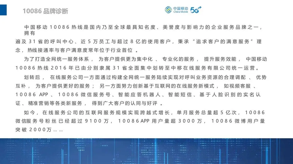 中国移动5G服务品牌重塑创意方案PPT模板 - 第5页
