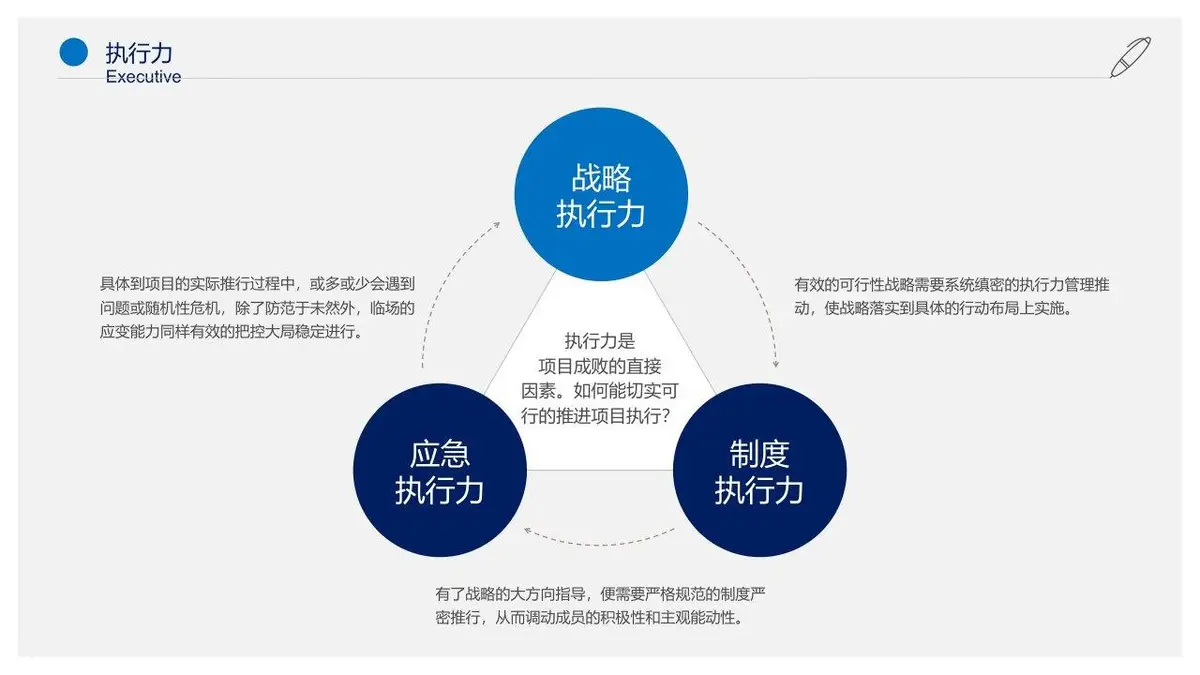 简约商务个人简历PPT模板 - 第16页
