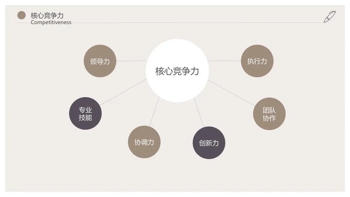 创意时尚企业白领个人简历PPT模板 - 第14页