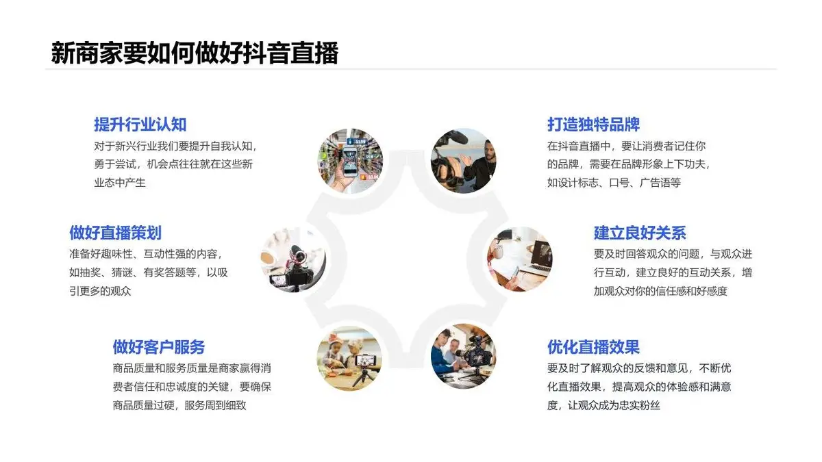 抖音本地生活服务餐饮行业线下门店商家团购直播带货策划方案PPT - 第9页