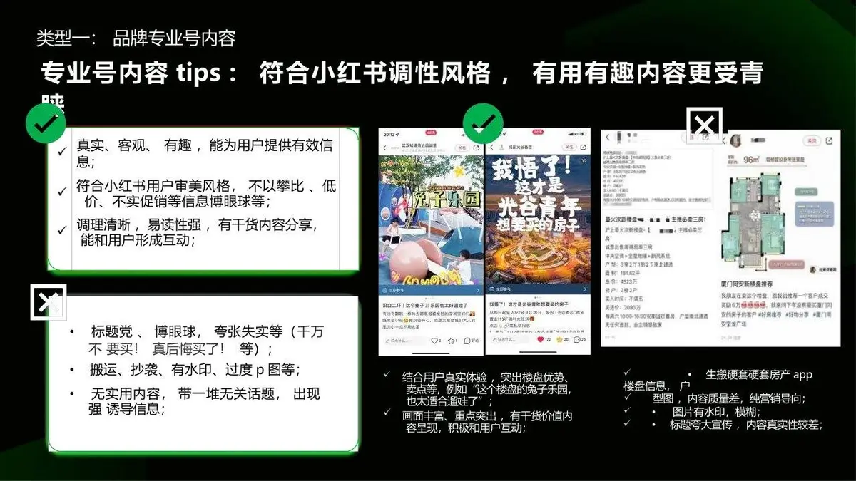 2025小红书生活服务行业营销方法论PPT模板 - 第21页