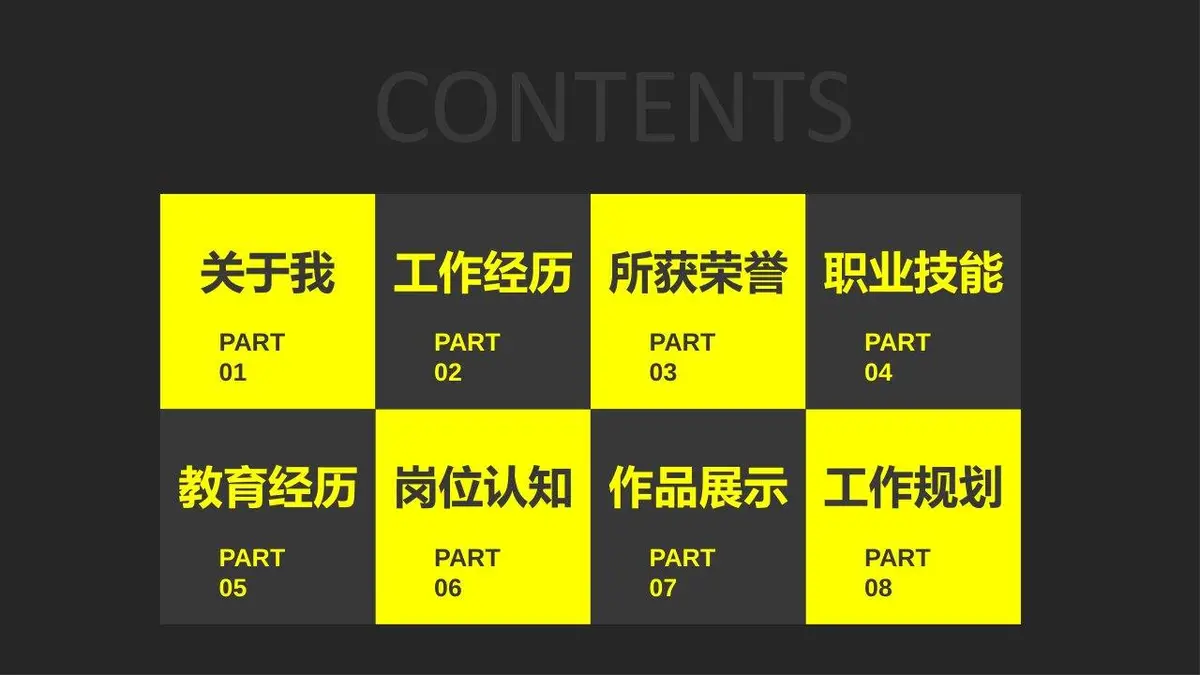 高端简约个人简历PPT模板 - 第2页