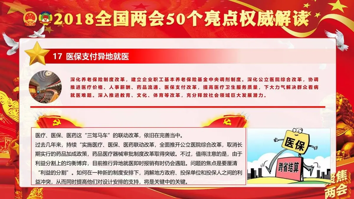 聚焦两会学习贯彻2018两会精神政府工作报告50个亮点党建党政PPT模板 - 第19页