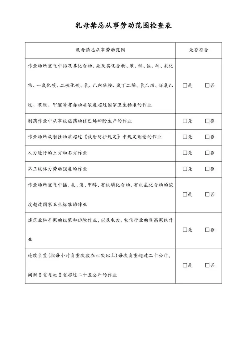 乳母禁忌从事劳动范围检查统计Excel表格模板 - 封面预览