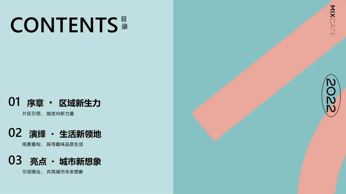 万象食家不止市集商业营销活动策划PPT模板 - 第5页