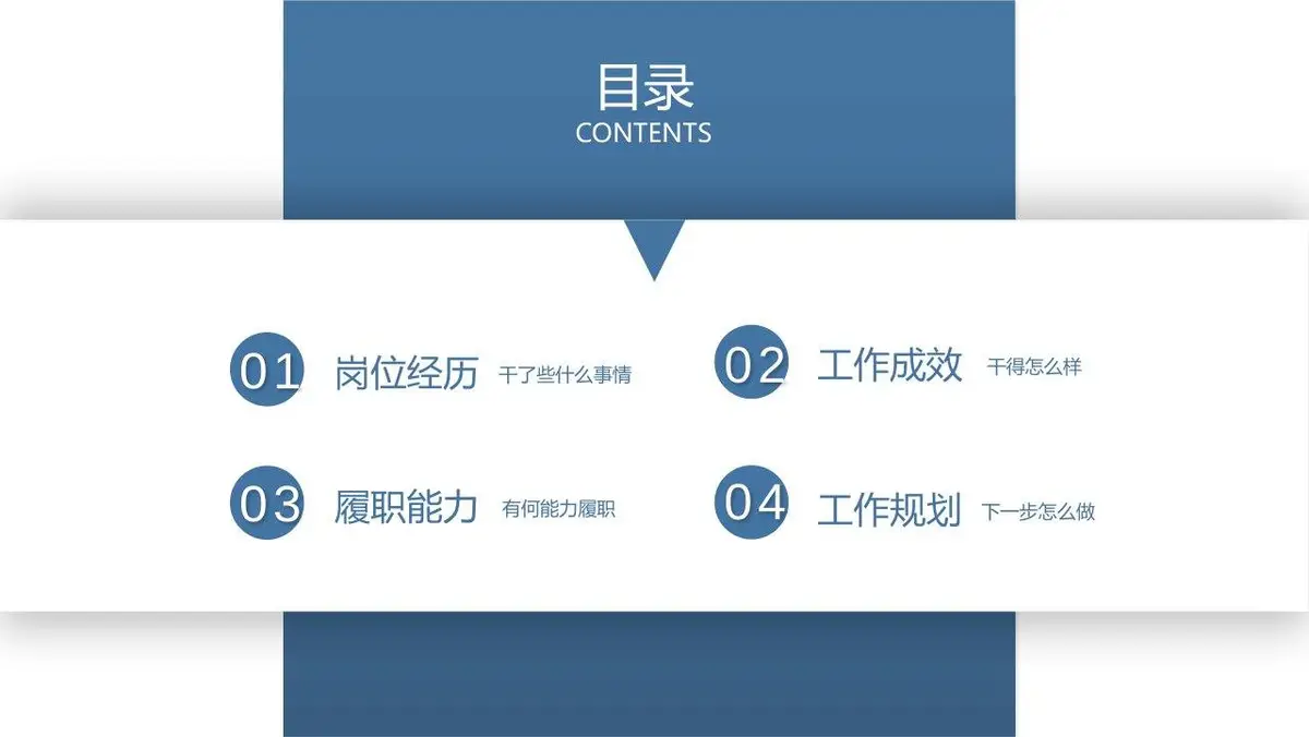 岗位竞聘个人简历PPT模板 - 第3页