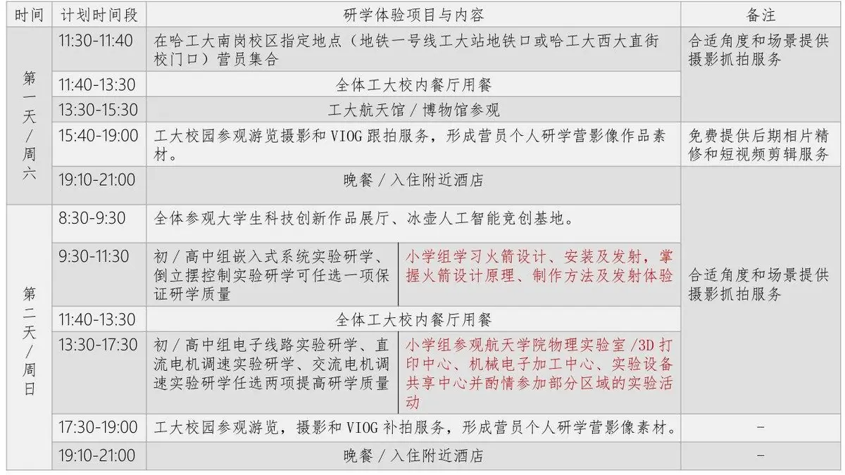 哈尔滨工业大学研学营旅游线路方案PPT模板 - 第25页