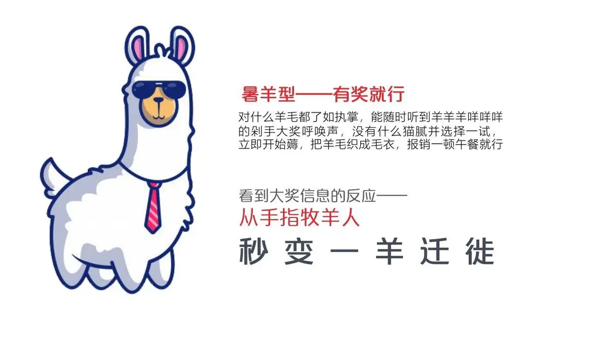 中国银联暑期营销社会化传播策划方案PPT模板 - 第7页