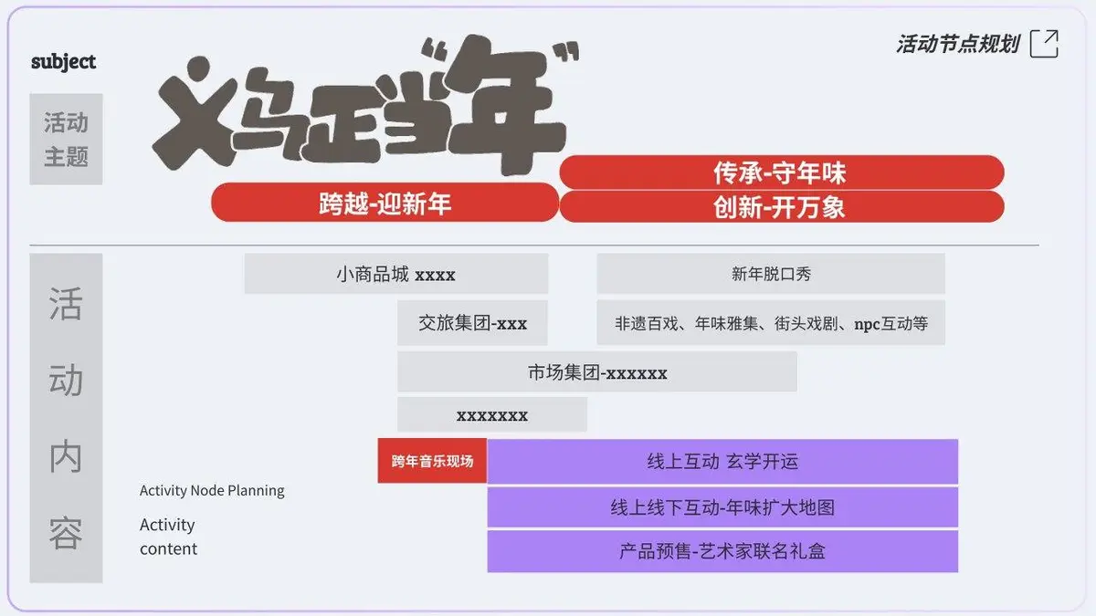 义乌春节元旦节日活动策划方案PPT模板 - 第11页