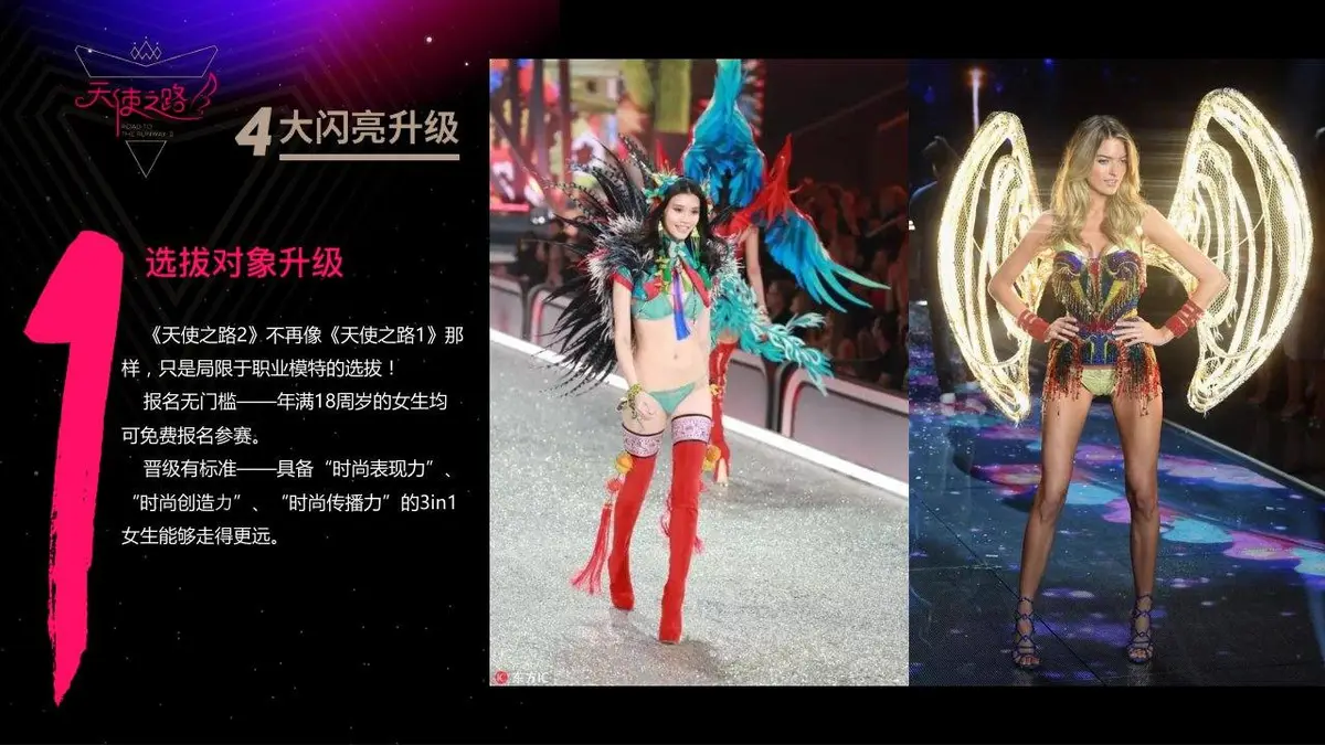 天使之路第二季维多利亚的秘密品牌大使选拔暨女团选拔计划营销活动PPT模板 - 第20页