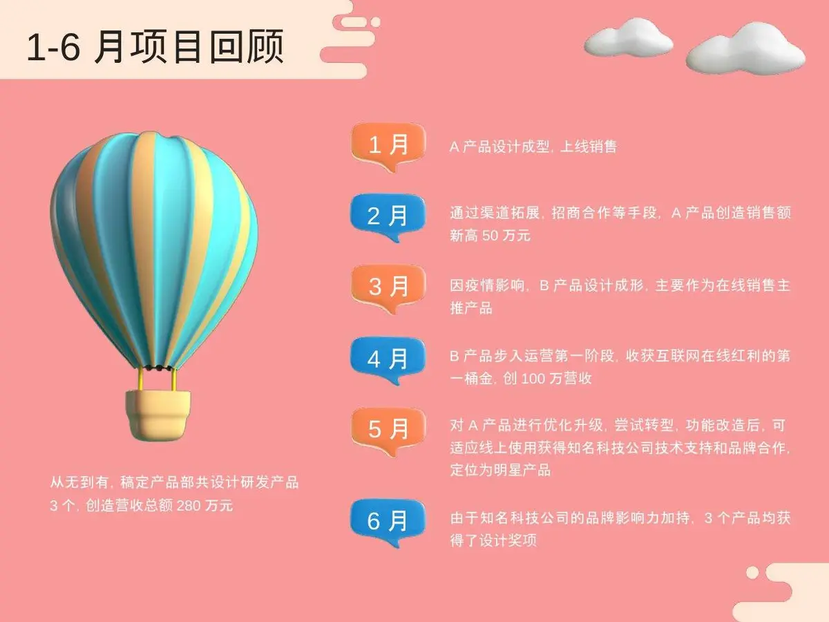 产品运营年中总结汇报商务演示PPT模板 - 第4页