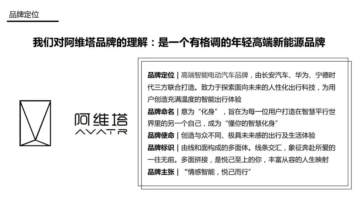 阿维塔品牌传播方案品牌营销推广策划演示PPT模板 - 第10页