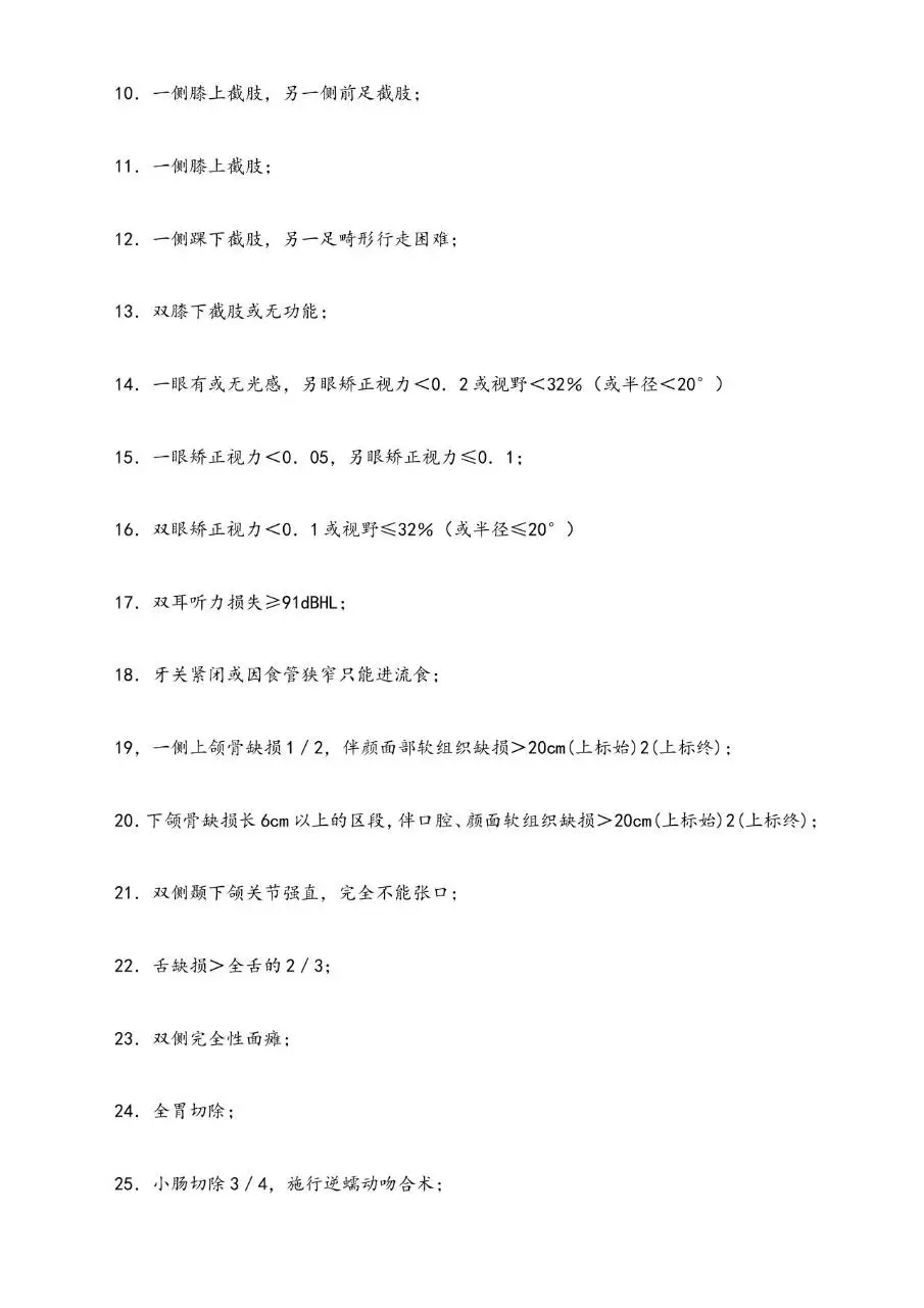 职工工伤与职业病致残程度鉴定标准分级参考文档模板 - 第7页