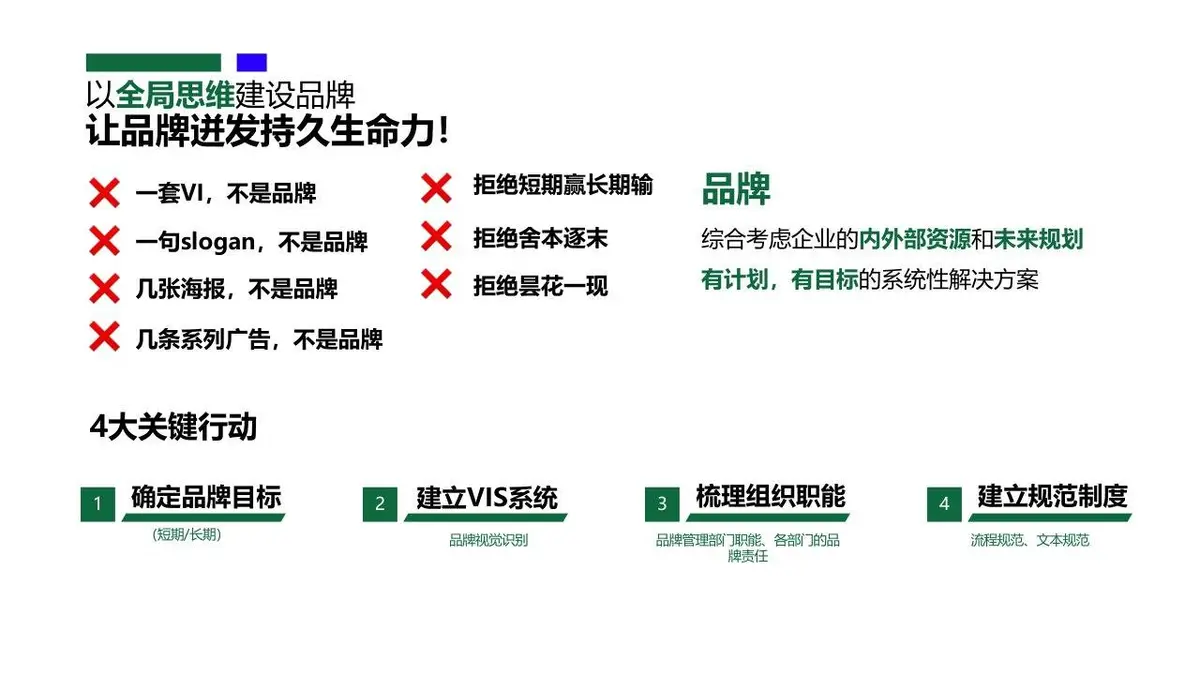 中石化江汉盐化工品牌战略方案PPT模板 - 第25页