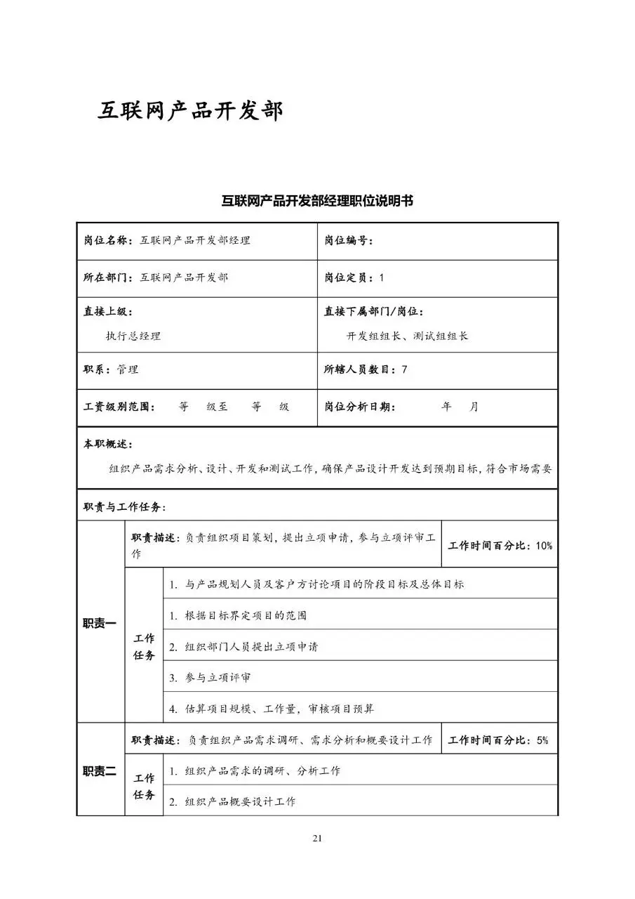 企业通用职位说明书Word文档模板 - 第25页