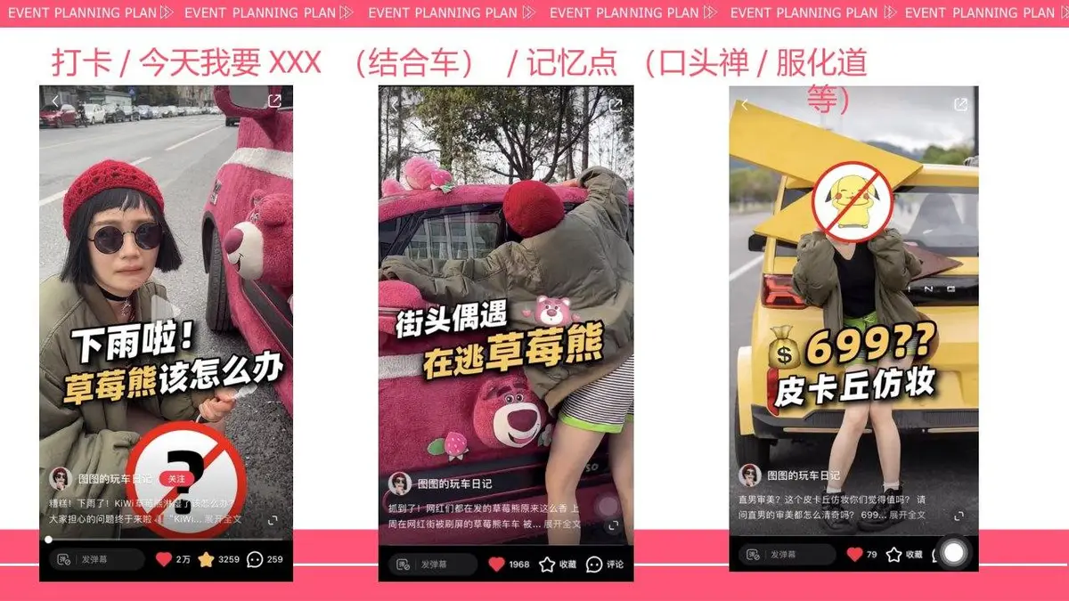 如何运营你的小红书新媒体运营方案PPT模板 - 第14页