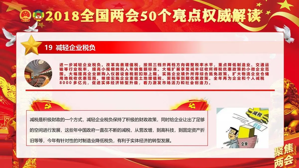 聚焦两会学习贯彻2018两会精神政府工作报告50个亮点党建党政PPT模板 - 第21页