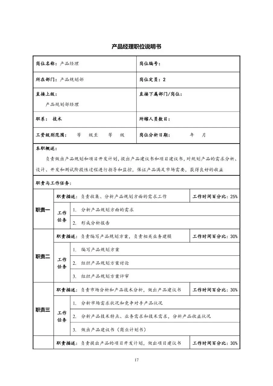 企业通用职位说明书Word文档模板 - 第21页