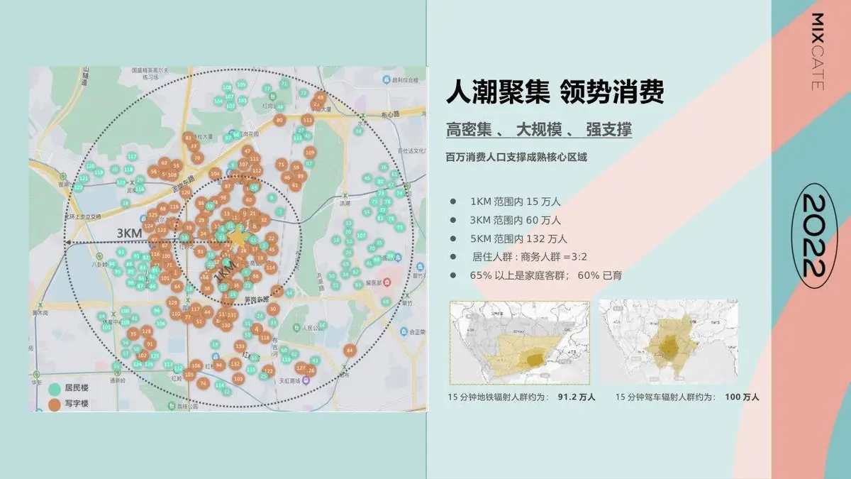 万象食家不止市集商业营销活动策划PPT模板 - 第10页