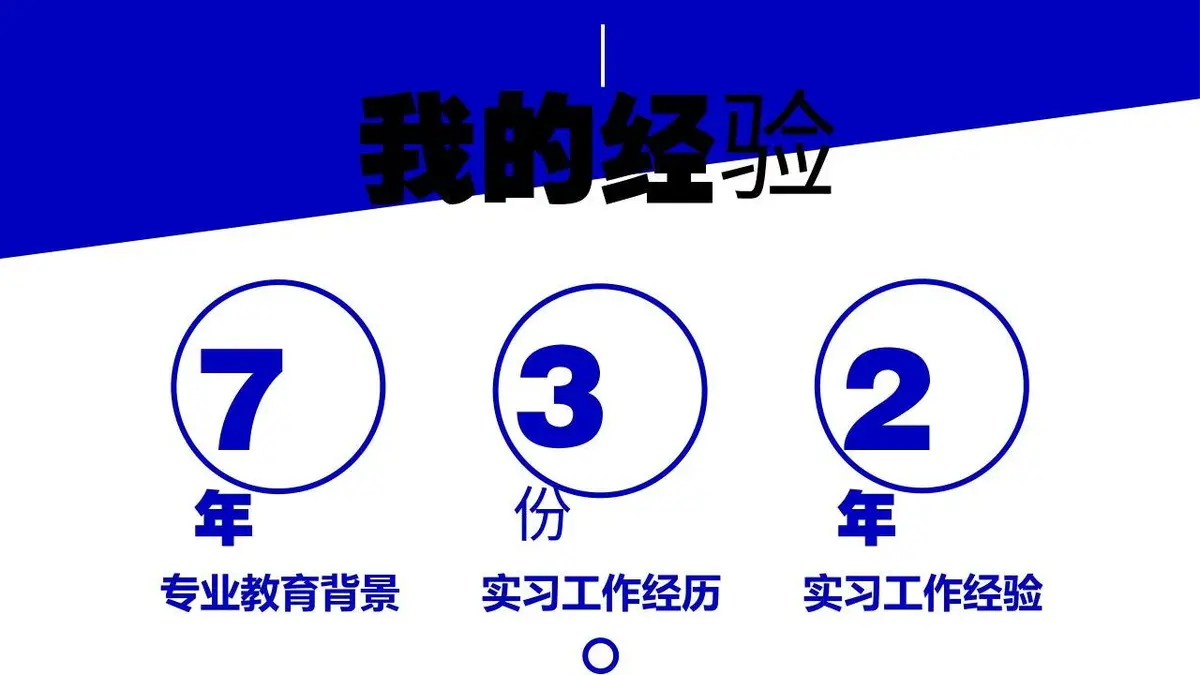 克莱因蓝创意个人求职简历PPT模板 - 第4页