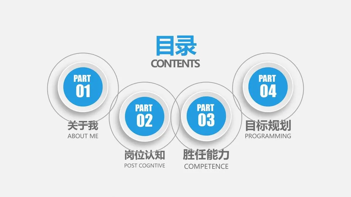 求职竞聘个人简历PPT模板 - 第3页