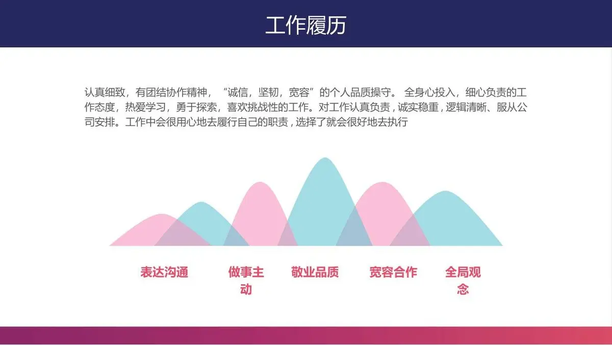个人简历求职面试通用PPT模板 - 第9页