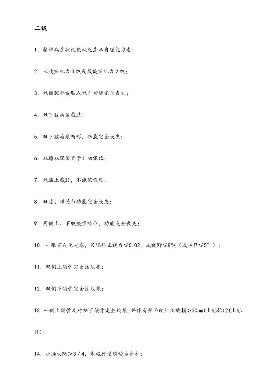 职工工伤与职业病致残程度鉴定标准分级参考文档模板 - 第2页