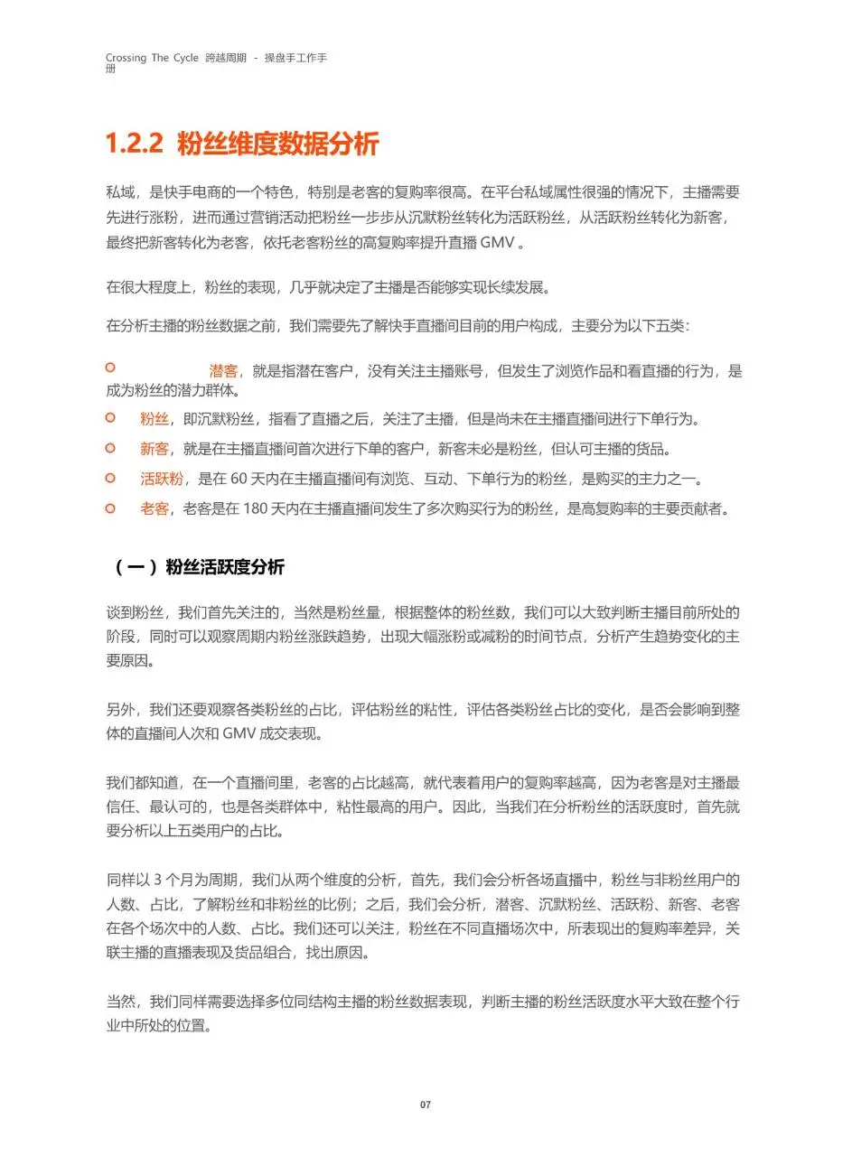 跨越周期操盘手工作手册快手电商服务商运营指导文档模板 - 第8页