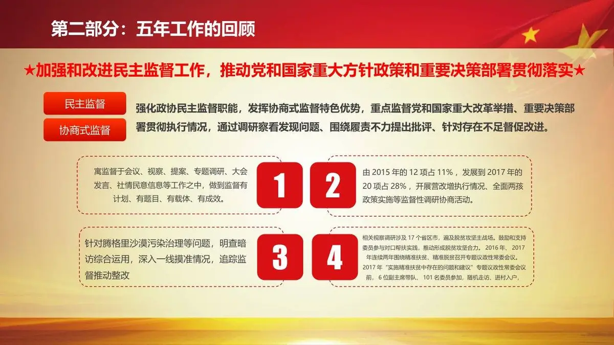 聚焦两会全国政协十三届一次会议精讲解读党建党政PPT模板 - 第23页