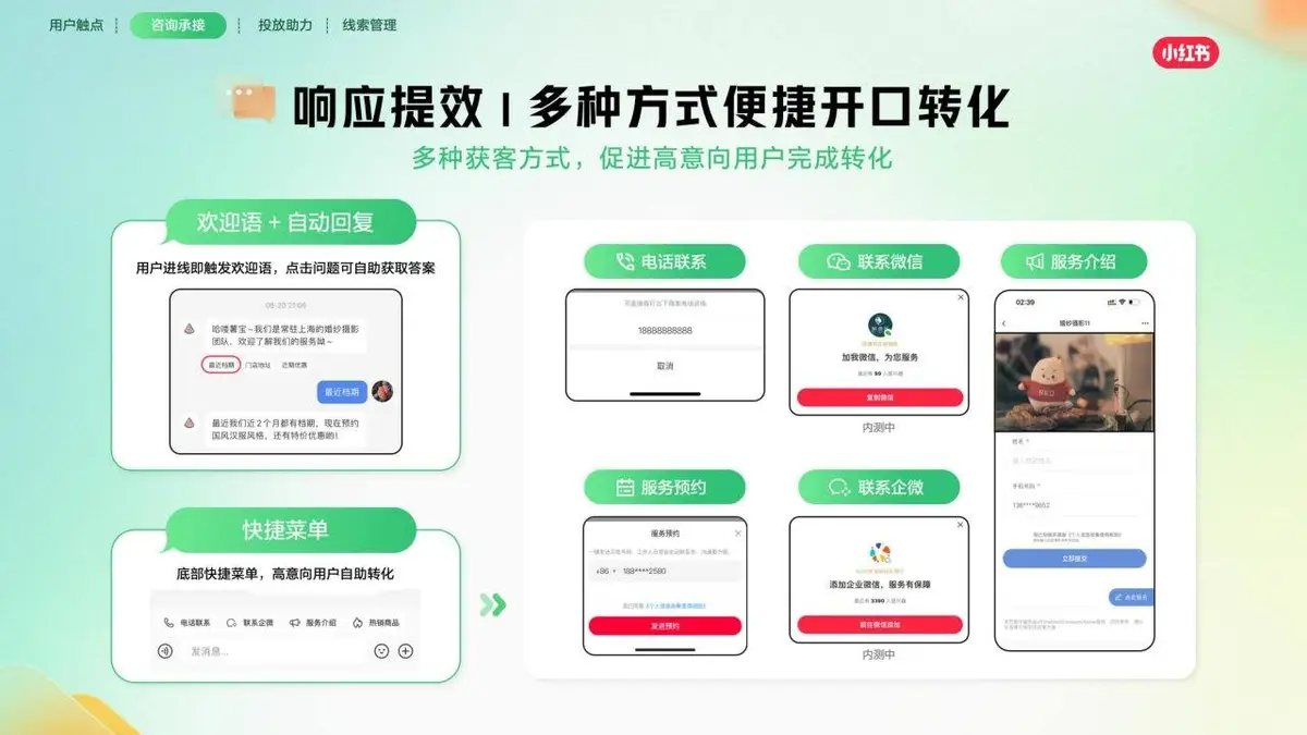 小红书线索营销产品通案营销推广方案PPT模板 - 第22页