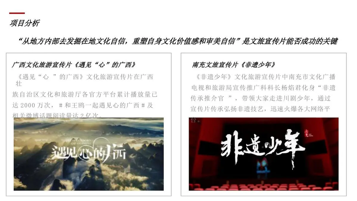 2023年XX文旅创意宣传片视频方案PPT模板 - 第5页