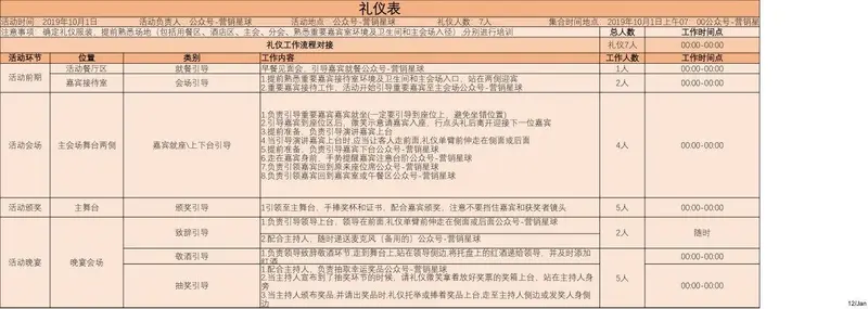 活动礼仪工作流程对接安排Excel表格模板 - 封面预览