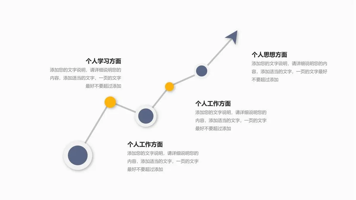 岗位竞聘个人简历PPT模板 - 第19页