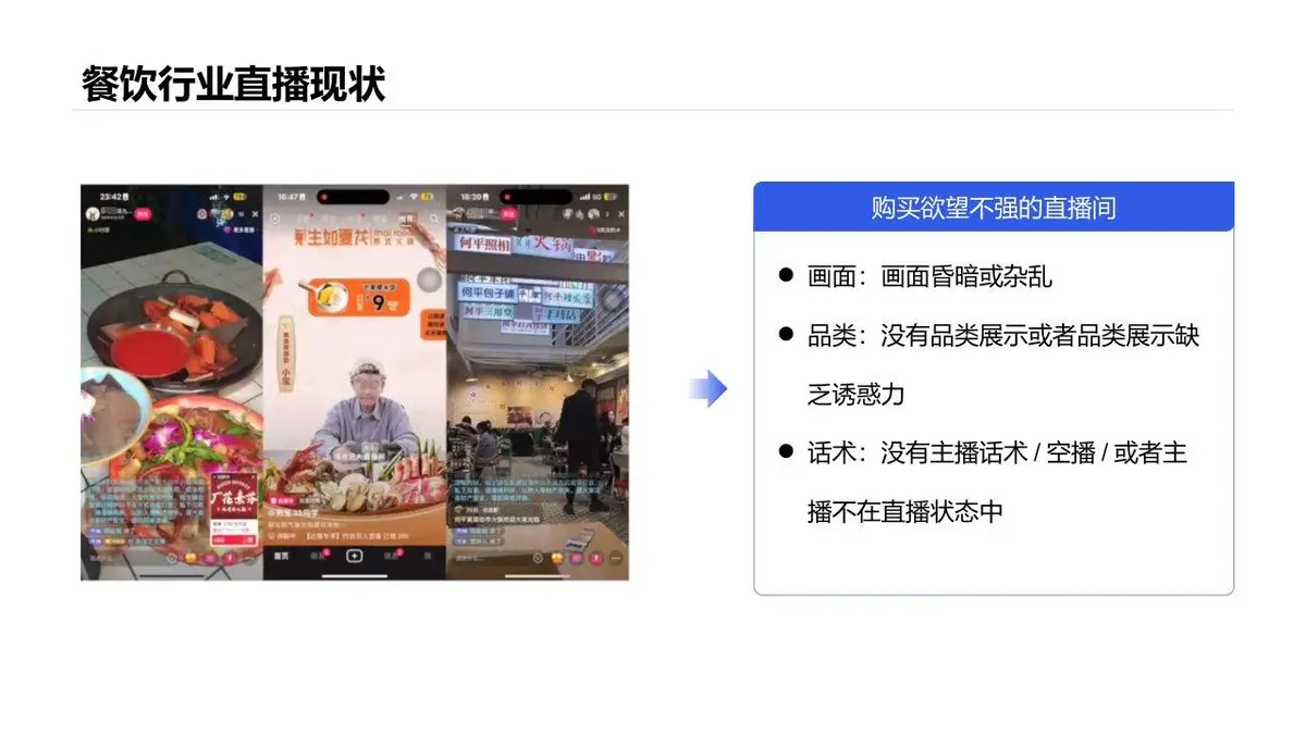 抖音本地生活服务餐饮行业线下门店商家团购直播带货策划方案PPT - 第7页